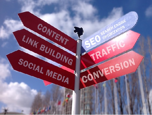 crossroad sign with web related words